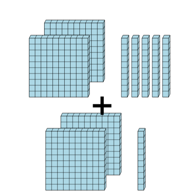 An svg image showing a math problem