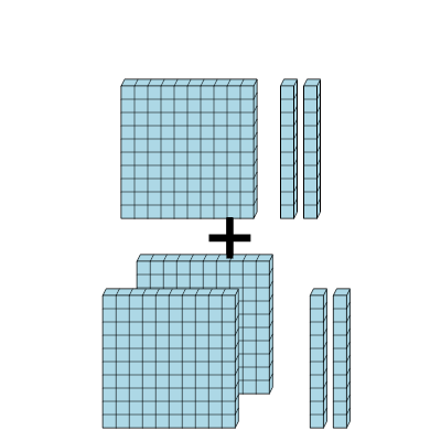 An svg image showing a math problem