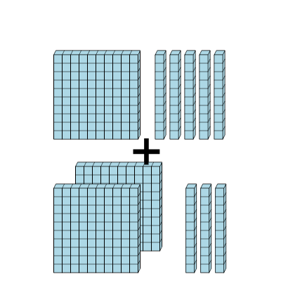 An svg image showing a math problem