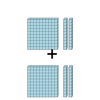 An svg image showing a math problem