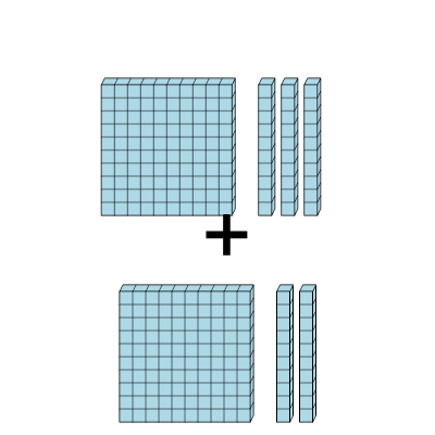 An svg image showing a math problem