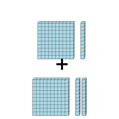 An svg image showing a math problem