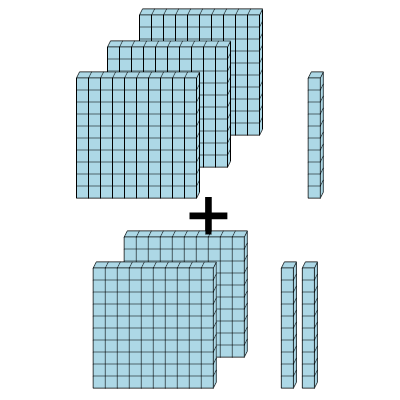 An svg image showing a math problem