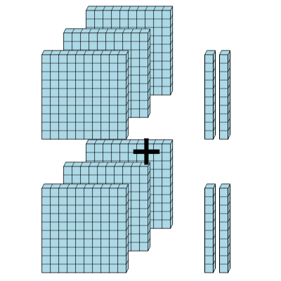 An svg image showing a math problem