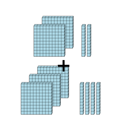 An svg image showing a math problem