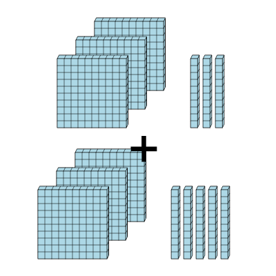 An svg image showing a math problem