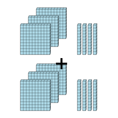 An svg image showing a math problem