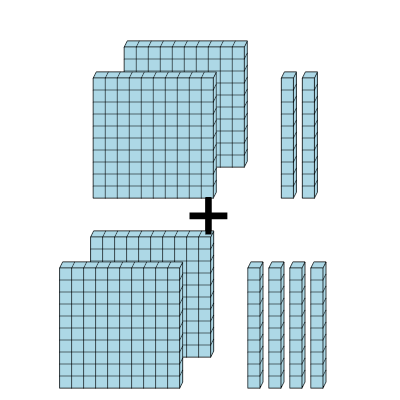 An svg image showing a math problem