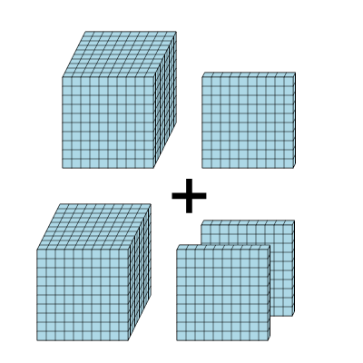 An svg image showing a math problem