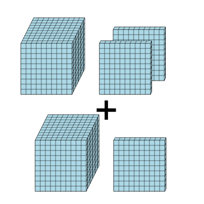 An svg image showing a math problem