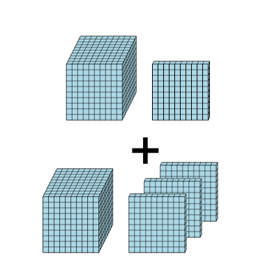 An svg image showing a math problem