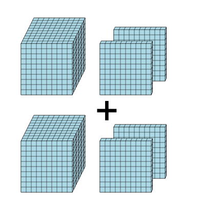 An svg image showing a math problem