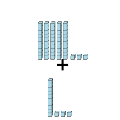 An svg image showing a math problem