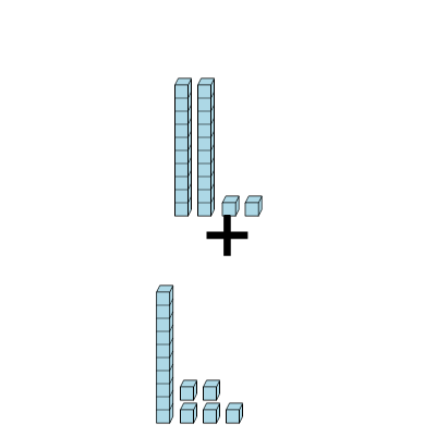 An svg image showing a math problem