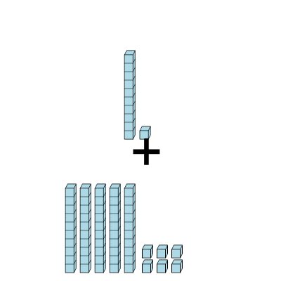 An svg image showing a math problem