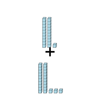 An svg image showing a math problem