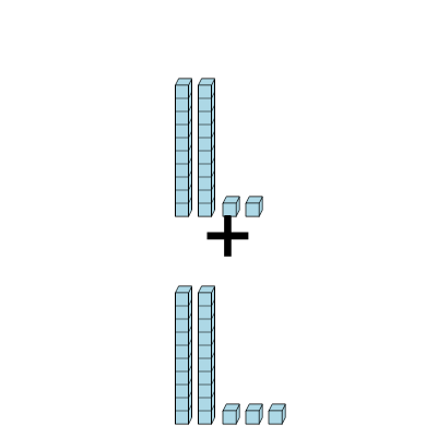 An svg image showing a math problem