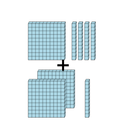 An svg image showing a math problem
