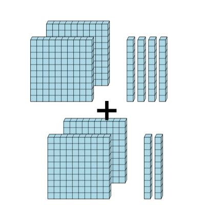 An svg image showing a math problem