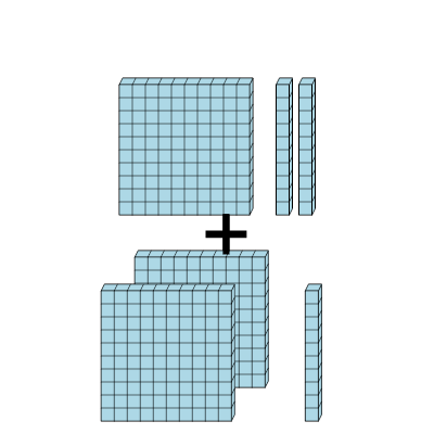 An svg image showing a math problem