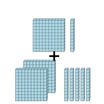 An svg image showing a math problem