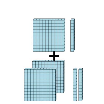 An svg image showing a math problem