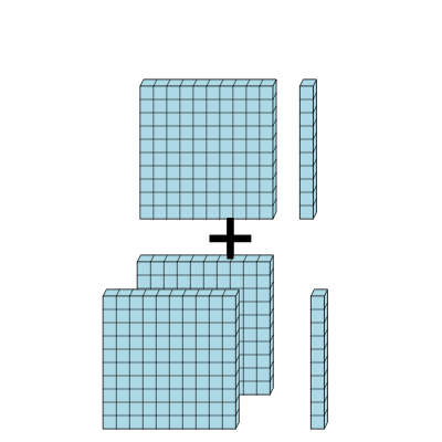 An svg image showing a math problem