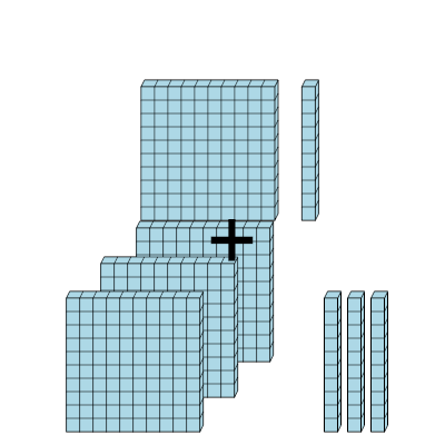 An svg image showing a math problem