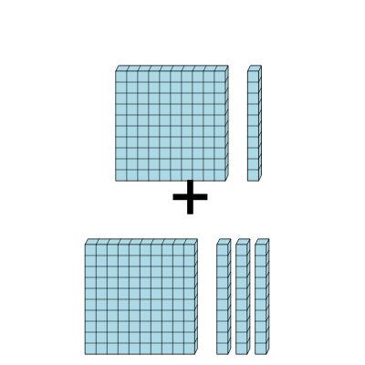 An svg image showing a math problem