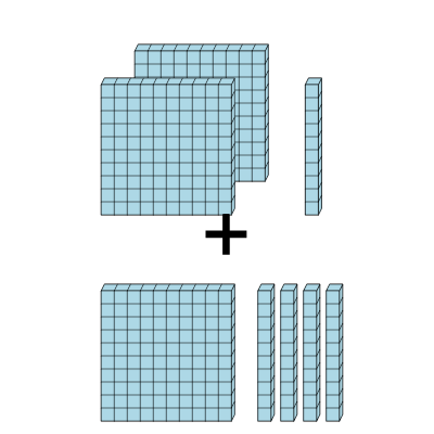 An svg image showing a math problem