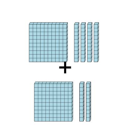 An svg image showing a math problem