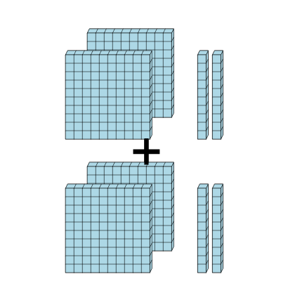 An svg image showing a math problem