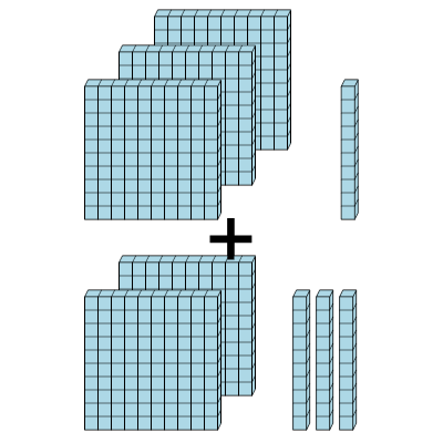 An svg image showing a math problem