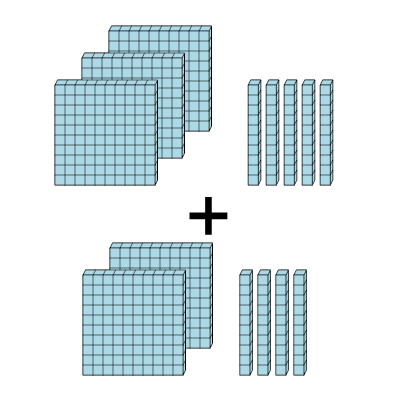 An svg image showing a math problem