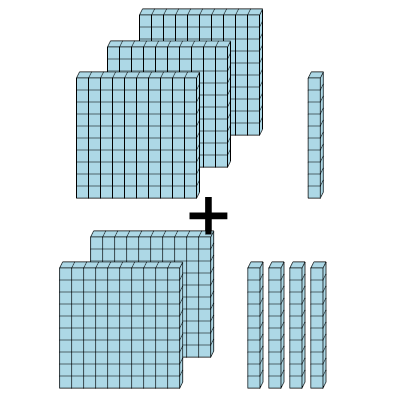 An svg image showing a math problem