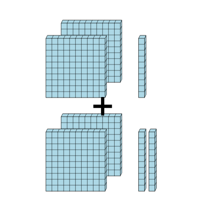 An svg image showing a math problem