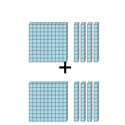 An svg image showing a math problem