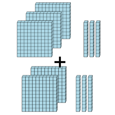 An svg image showing a math problem