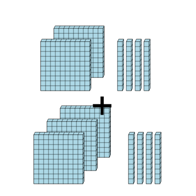 An svg image showing a math problem