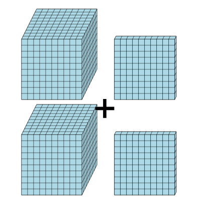 An svg image showing a math problem