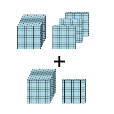 An svg image showing a math problem