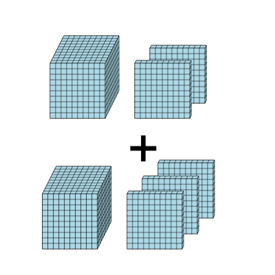 An svg image showing a math problem