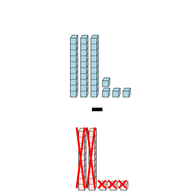 An svg image showing a math problem