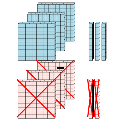 An svg image showing a math problem