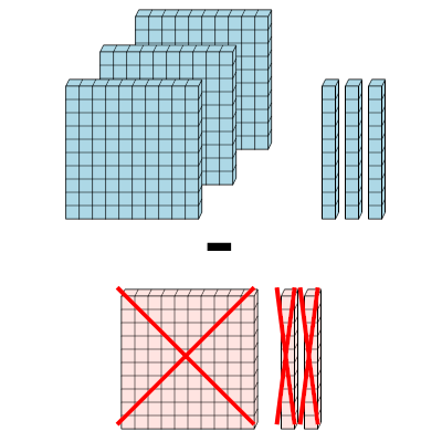 An svg image showing a math problem