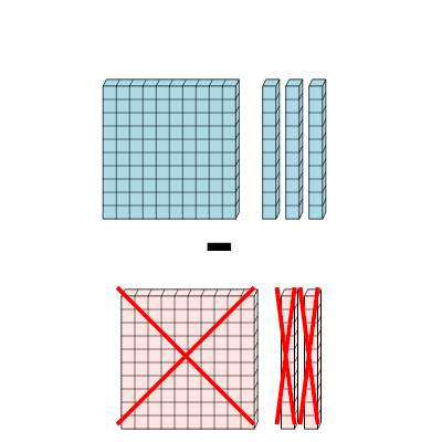 An svg image showing a math problem