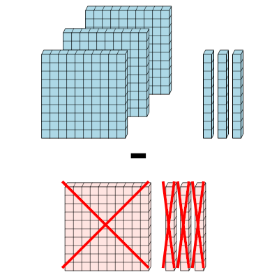 An svg image showing a math problem