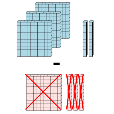 An svg image showing a math problem