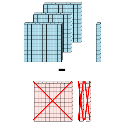 An svg image showing a math problem