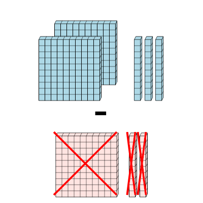 An svg image showing a math problem